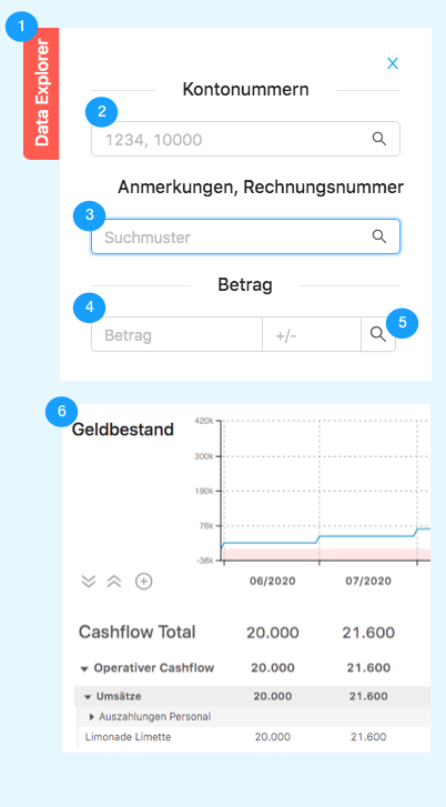 erklaerung-data-explorer