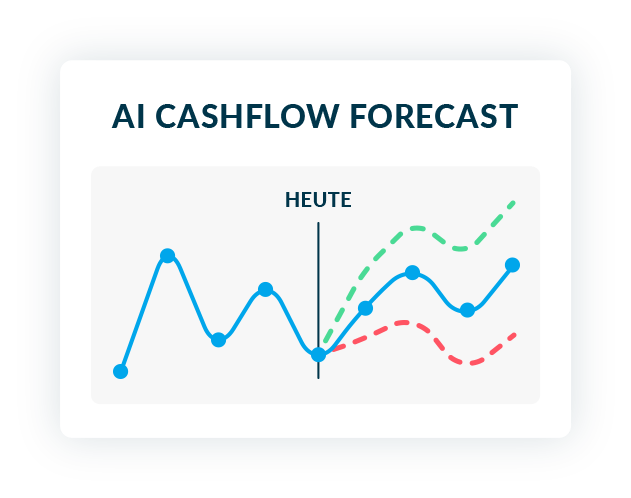 flowpilot-cashflow-forecast